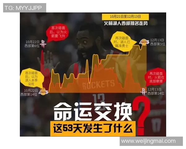 火箭对湖人精彩对决直播软件推荐与使用指南 火箭对湖人精彩对决直播软件推荐与使用指南