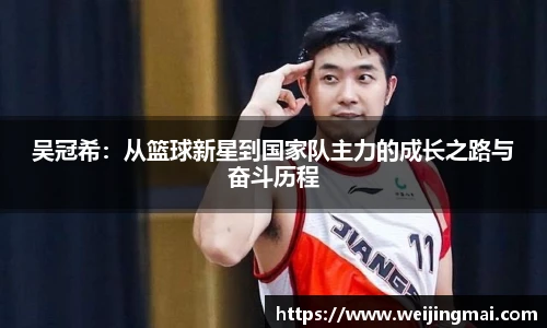 吴冠希：从篮球新星到国家队主力的成长之路与奋斗历程